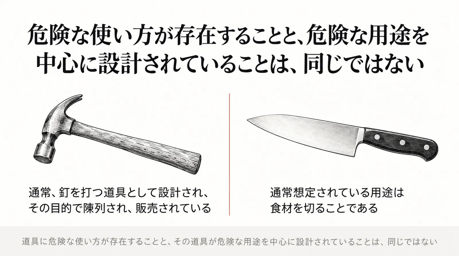 道具に危険な使い方が存在することと、その道具が危険な用途を中心に設計されていることは同じではない、という対比