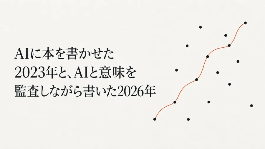 AIに本を書かせた2023年と、AIと意味を監査しながら書いた2026年
