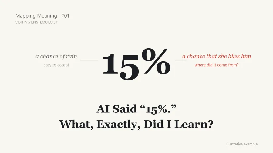 AI Said "15%." What, Exactly, Did I Learn?