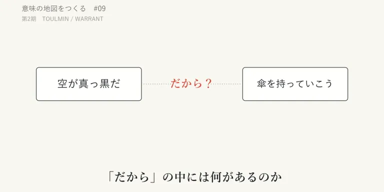 「空が真っ黒だ。傘を持っていこう」のあいだには、口に出さない「だから」がある。Meaning Audit の Warrant という言葉の出どころである Toulmin を訪ね直し、書かれていない橋を監査する人が補うとき、それは誰の議論になるのかを考える。シリーズ「意味の地図をつくる」第9回、第2期の最初の回。