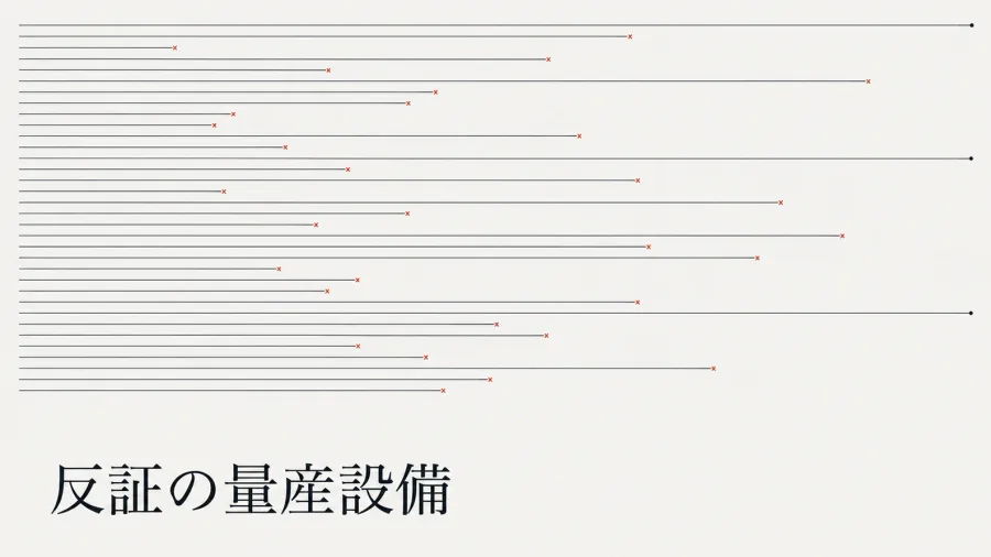 100本並列は高速化ではない。反証の量産設備だ